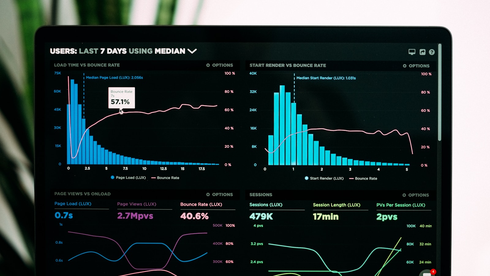 Business professional reviewing AI-powered financial dashboard on computer screen representing the Intuit and Anthropic Claude integration